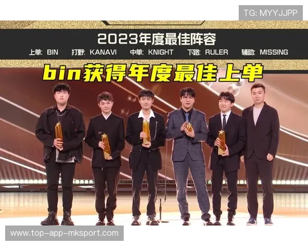 最佳阵容候选：谁能当选年度最佳？，最佳阵容活动公告